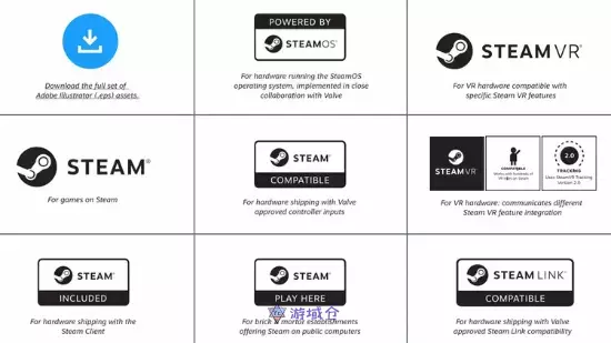 野心很大！曝V社正开发Steam游戏主机